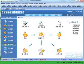 管家通銷售管理系統(tǒng)免費(fèi)版 v4.7 高效商業(yè)管理解決方案