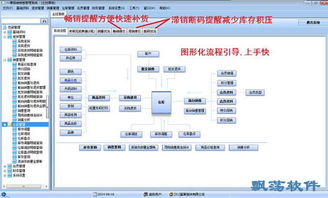 服裝銷售管理軟件 提升企業(yè)運(yùn)營效率的智能解決方案
